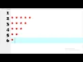 STAR PATTERNS IN C part-2 C basic problems C programming TheGirlCoder