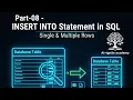 Part-08 - INSERT INTO Statement in SQL Single Multiple Rows AI Ignite Academy