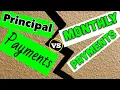 Paying Off Car Loan Early Principal vs Extra Payment Explained