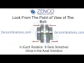 Angular Misalignment Vibration