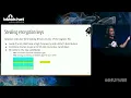 Single Instruction Multiple Data Leaks in Cutting-edge CPUs AKA Downfall