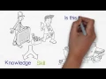 Competency Based Training System