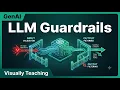 Stop Your AI From Leaking Data LLM Guardrails Explained