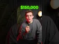 Why We Spent 150 000 On This App