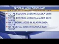 Alaska ranked third most impacted state by federal job losses in 2025