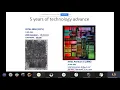 Introduction to Parallel Computing Lecture 1 Parallel Distributed Computing Online Session