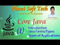Core Java tutorial Session 1 - Phani Soft Tech