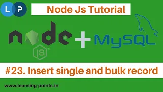 Database Connection Insert Data Node js with MySQL Node Js Tutorial Learning Points