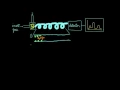 Gas chromatography Chemical processes MCAT Khan Academy