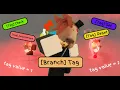 TUTORIAL How to USE TAGS in JJS The FOUR CONCEPTS of TAG NODE