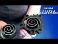 Inside a Scroll Compressor