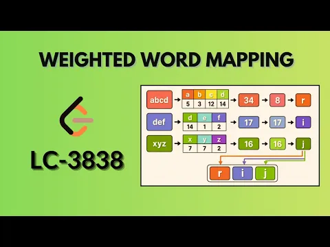 Weighted Word Mapping | Leetcode 3838 | Java | Hindi - YouTube thumbnail
