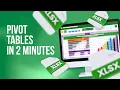 Learn To Make a Pivot Table in 2 Minutes Excel Nerds