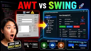 Java Programming Unit 7 Part 4 Java Swing GUI
