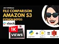 Python Tutorial S3 File Diff Report Slack Notification