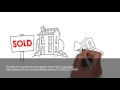Best Local Real Estate Agents Near Me Wamego Kansas
