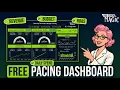 Google Ads Free Pacing Dashboard Data Studio