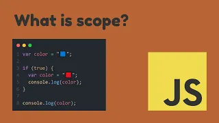 Watch This to Nail JavaScript Scope Questions in Your Interview