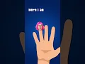 Download Lagu Bài hát tiếng anh Finger Family vui nhộn cho bé #shorts #kidssong #english #kids #binggoleaders