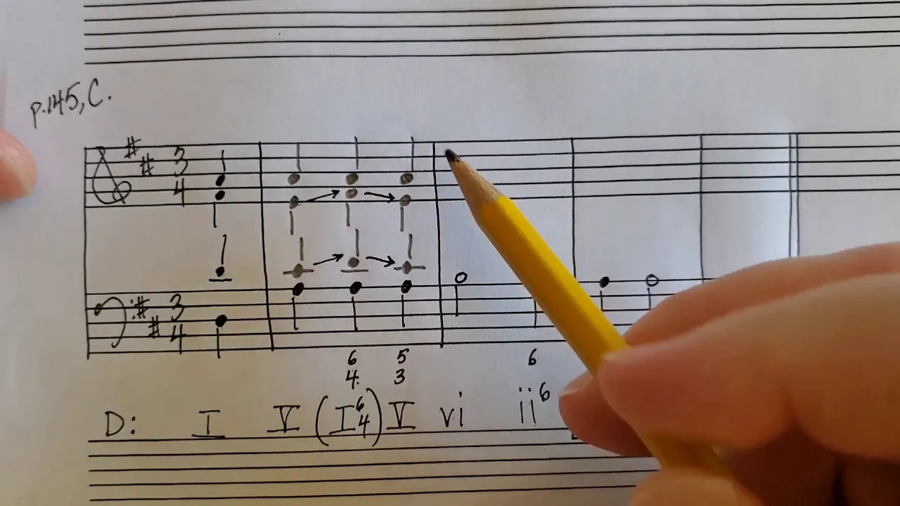 Second Inversion Triads