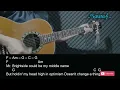 Tyler Braden - Horseshoes & Hand Grenades Guitar Chords Lyrics