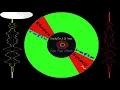 Download Lagu Screechy Dan- Pum Pum Shorts(Refix dub)