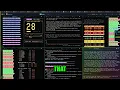 Moon Dev Found a Silent Bug That Could Drain Your Entire Account