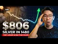 SILVER TO 700- 800 The 500-Year Chart That Makes 121 Look Like The Starting Line