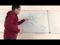 RRT Brief Explanation
