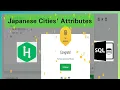 HackerRank practice Sql 05 Japanese Cities Attributes Sql Gold Badge