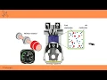 Aircraft Systems - Engine Private Pilot Knowledge Test Prep FlightInsight