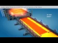 Download Lagu SOLOS Glass - How Float Glass is Made