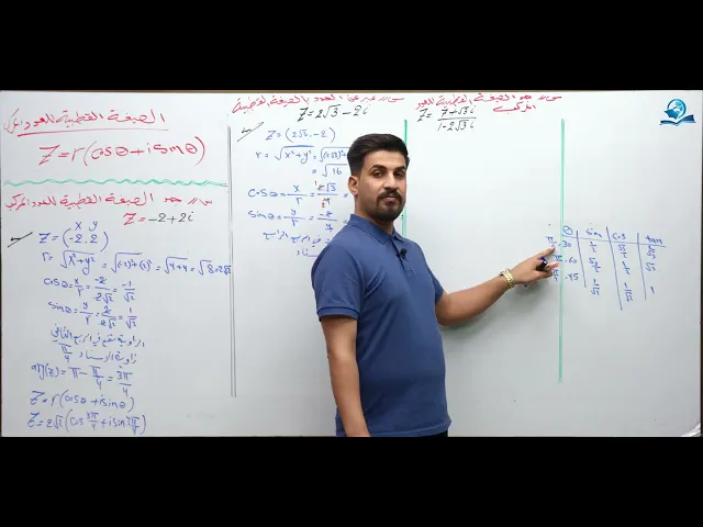 الرياضيات - السادس الاعدادي - الفصل الاول - الدرس 14 ( الصيغة القطبية للعدد المركب )