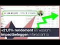 Download Lagu +21,5% Rendement! En een nieuwe interessante belegging…