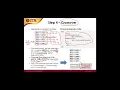Genetic algorithm - Part 2