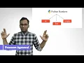 Python Numeric Data Types Python Tutorial with Practice Problems Education Unplugged