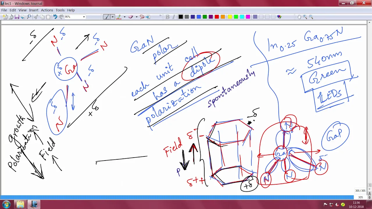 III-nitrides