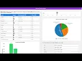 Movies data visualizations and analysis in python by plotly dash