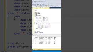 Nested Case Statement With Example