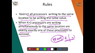 5 7 Parallel programming models