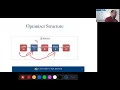 Tutorial LLVM for Security Practitioners