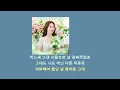 에일리 Ailee 신부에게 To The Bride instrumental lyrics