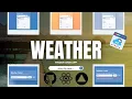 Build a Modern Weather App in React API Dynamic UI Step-by-Step