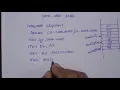 ASSEMBLY LANGUAGE PROGRAM TO MULTIPLY TWO 16BIT NUMBERS MPI by vijaya