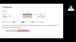 0208 Pointers diagrams updated