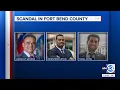 New filings accuse Fort Bend County DA of misconduct in case against County Judge KP George