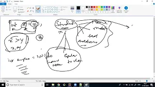 Core Java Session-18-Classes and Objects