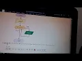 lab 3 flowgorithm