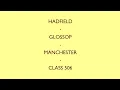 Download Lagu Peak Rail Presents- Doug Copley's Lineside Images #04-3 Hadfield-Glossop-Man Pic Class 506 (1984)