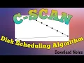 C-SCAN Circular SCAN Scheduling Algorithm Disk Scheduling Algorithm